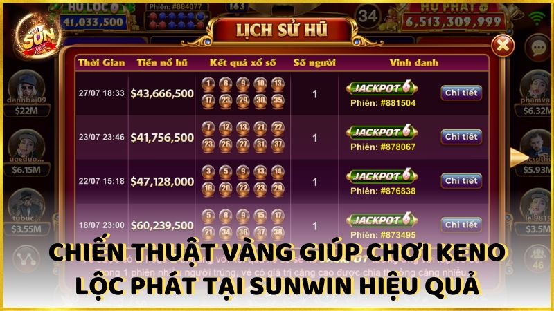 Chién Thuạt Vang Giup Choi Keno Lọc Phát Tại Sunwin Hiẹu Quả (1)