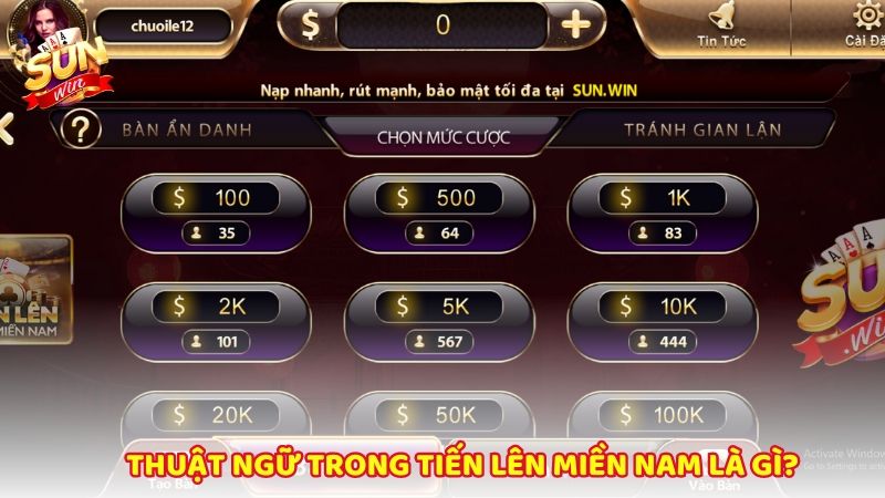 Dinh Nghia Thuat Ngu Trong Game Tien Len Mien Nam 2