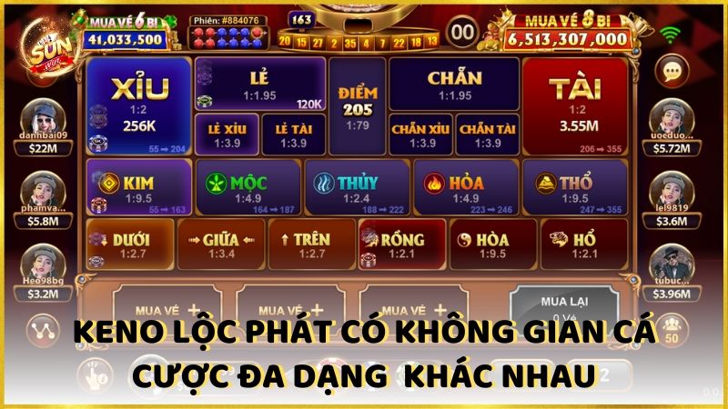 Keno Loc Phat Co Khong Gian Ca Cuoc Da Dang Khac Nhau (1)