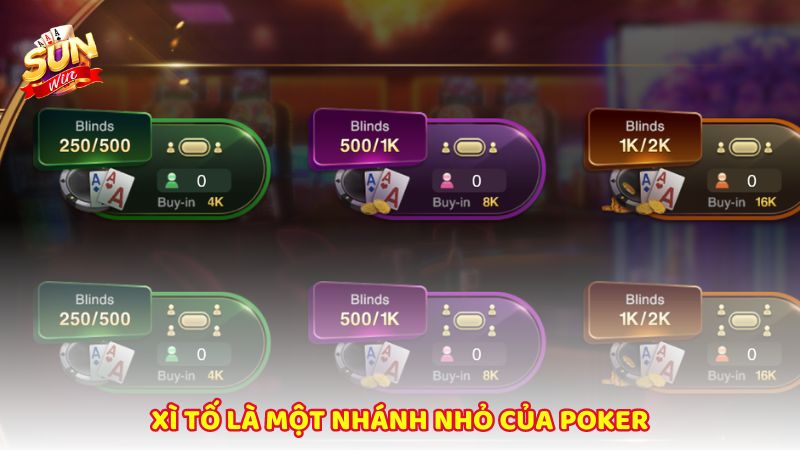 Xi To La Mot Nhanh Nho Cua Poker